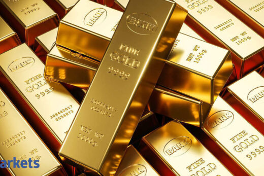 Commodity strategies: Gold, silver, crude, base metals