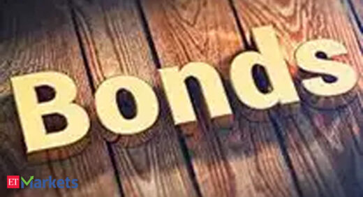 Manappuram Finance Ltd.: Manappuram Finance raises Rs 400 crore via by issuing bonds