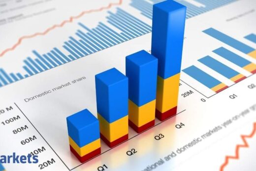 stock portfolios: Build stock portfolios outside the index overseas