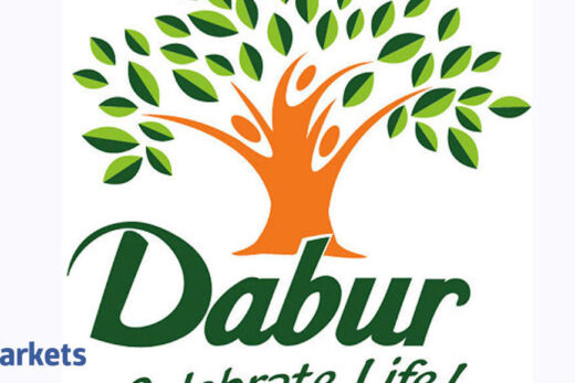 Dabur Q3 results: Volume growth up 18%; company to set up new subsidiary for exports