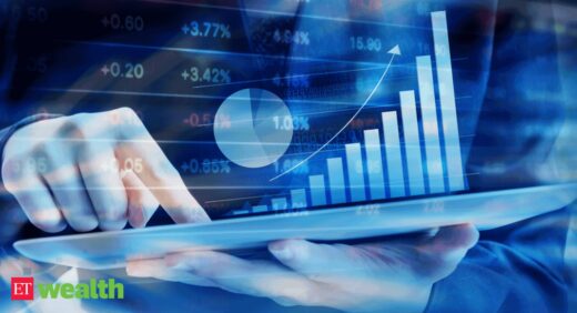 How gold, silver performed during the week ending January 21, 2021