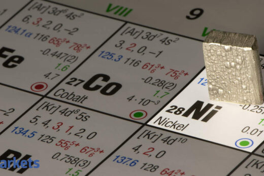 Nickel futures gain on firm spot demand