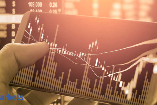 Nifty Analysis: Tech View: Nifty50 negates higher highs, but forms bearish Inside Bar