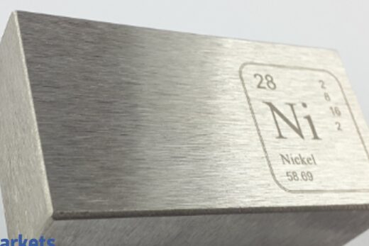 Nickel futures gain on firm spot demand