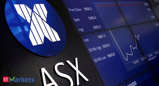 Australia shares end higher as RBA reaffirms dovish policy stance