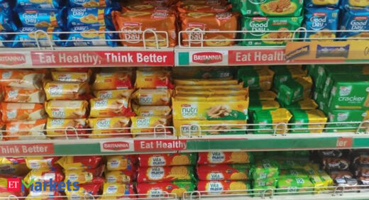 Britannia Industries Q3 results: Net profit rises 19% to Rs 428 cr, revenue up 6%