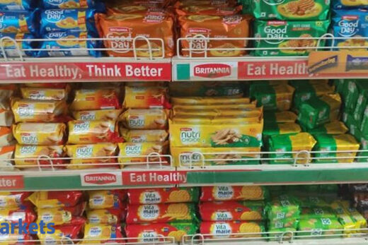 Britannia Industries Q3 results: Net profit rises 19% to Rs 428 cr, revenue up 6%