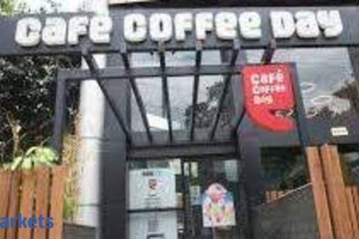 Coffee Day Enterprises Q3 results: Posts net loss of Rs 97 cr