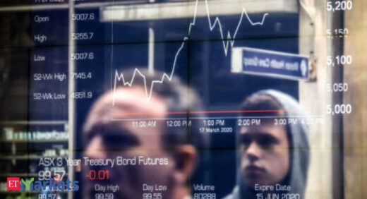 Dow Jones shares: Dow Jones rises on stimulus progress, job market rebound