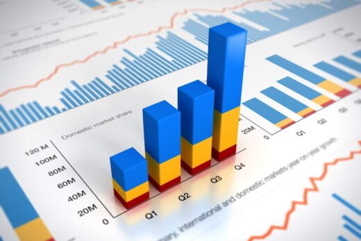 Market Watch: Sitting on healthy stock gains? It's time to reshuffle portfolio