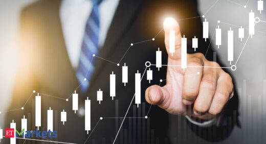 Nifty Analysis: Tech View: Nifty sees upside breakout above 15,255; this rally has legs