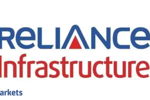 Reliance Infra Q3 results: Net profit drops 77% to Rs 80 crore