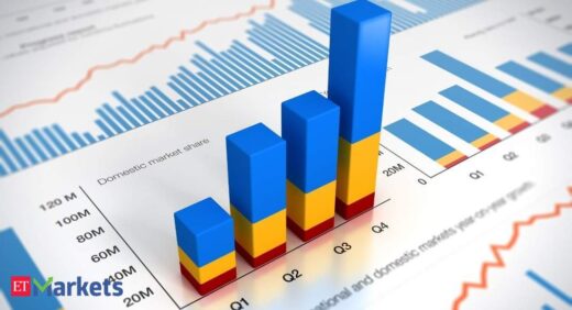 Smallcap and midcap basket: Geojit Financial Services ties up with Lotusdew to launch small, mid-cap stock basket