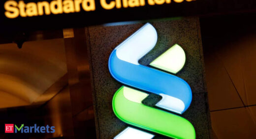 Standard Chartered posts four-fold jump in India profit before tax in 2020