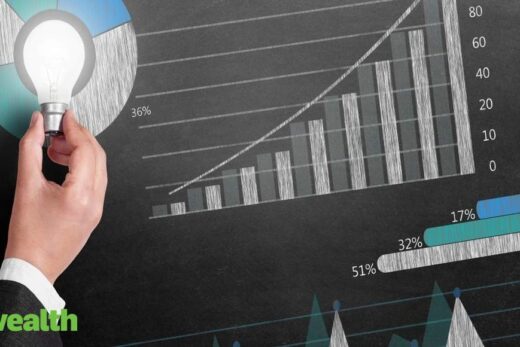 Stock vs mutual funds vs index funds: How should a beginner invest in equities?