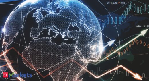 world market: World market themes for the week ahead