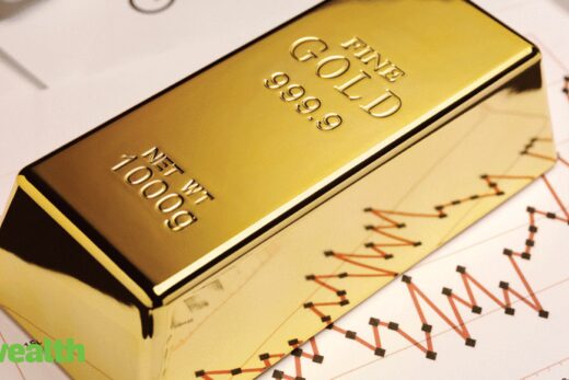 How gold, silver and platinum performed during the week ending March 25, 2021