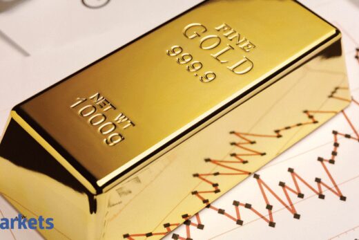 Gold futures drop on low demand