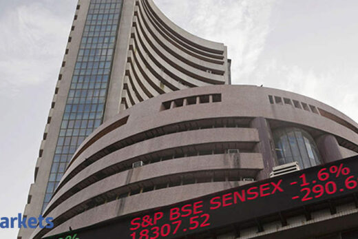 sensex: Sensex trades flat in a lacklustre trade; Nifty holds above 14,910