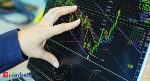 Nifty Analysis: Tech View: Don't read too much into the moving averages; Nifty showing strength