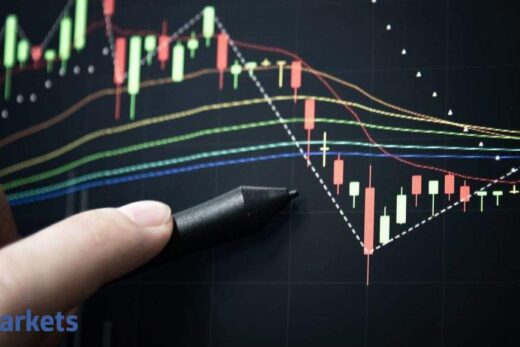 REC Stock Price: Share price of REC falls as Nifty strengthens