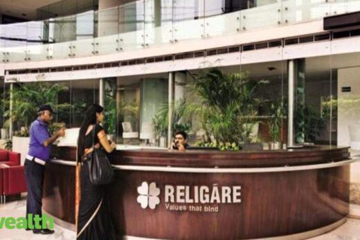 Religare Finvest to default on Rs 100 crore NCD payment obligation