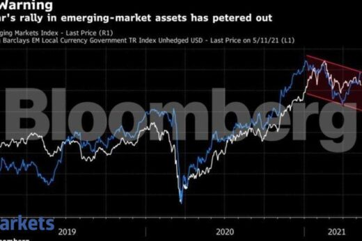 Is it time to get picky in emerging markets? Here's what money managers say