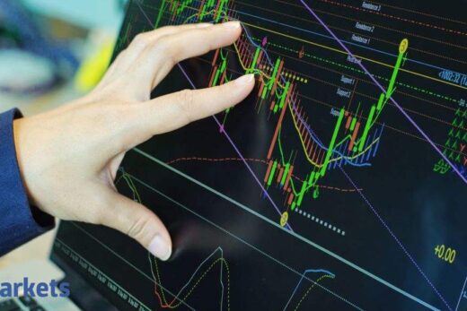 Nifty Analysis: Tech View: Nifty forms bearish candle, shows signs of weakness