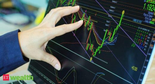 How to use technical analysis to shortlist stocks to trade and invest