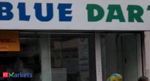 Blue Dart Express share price: Buy Blue Dart Express, target price Rs 6975: ICICI Direct