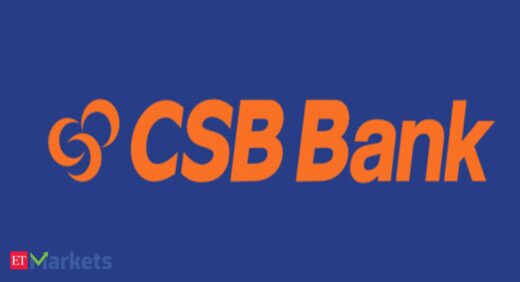 CSB Bank: CSB Bank tightens gold loan policy after NPAs