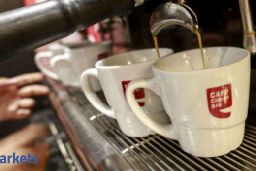 Coffee Day Enterprises posts loss of Rs 272 cr for Q4