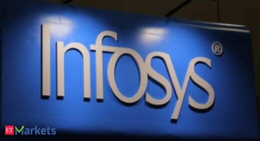 Infosys: Infosys hired 3000 employees in US in FY21, EU strength dips