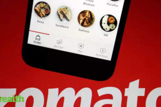 Zomato IPO share allotment: Zomato share allotment status: Here's how to check it