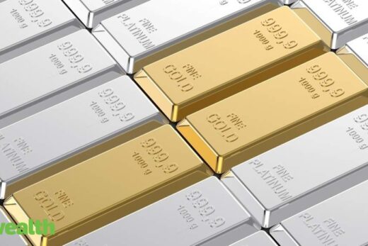 How gold, silver, platinum performed during the week ending July 22, 2021