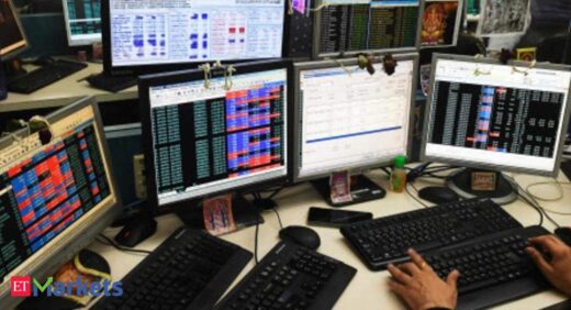 F&O: Nifty charts show buying on dips; may bounce from 15,700 level