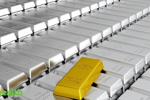 How gold, silver, platinum performed during the week ending July 8, 2021