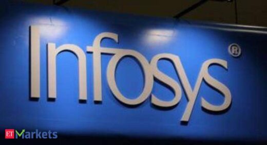 Infosys Q1 preview: Infosys Q1 preview: Profit may grow 24-30%; all eyes on upgrade in FY22 guidance