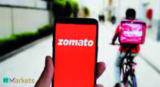 Zomato loses sheen in grey market; GR Infra, Clean Science hold ground