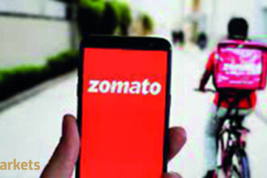 Zomato loses sheen in grey market; GR Infra, Clean Science hold ground