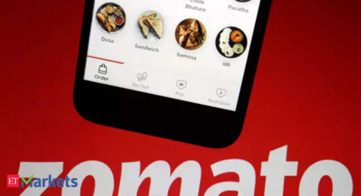 zomato ipo listing: Zomato market cap breaches Rs 1 lakh crore after stellar D-Street listing