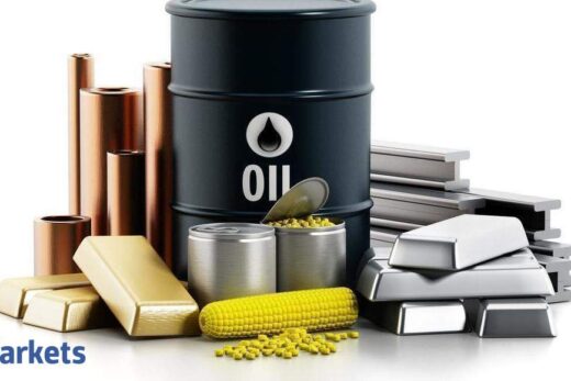 ​Commodity strategies: Gold, silver, crude, base metals