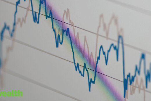 How gold, silver and platinum performed during the week ending August 5, 2021