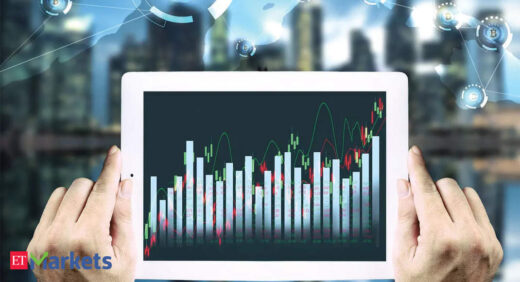 Fed: Fed action-led correction in asset prices & markets some time away