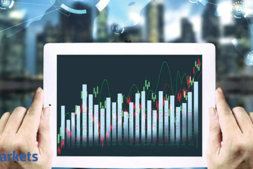 Fed: Fed action-led correction in asset prices & markets some time away