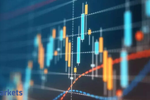 Which pockets of market may lead next week and which ones may lag