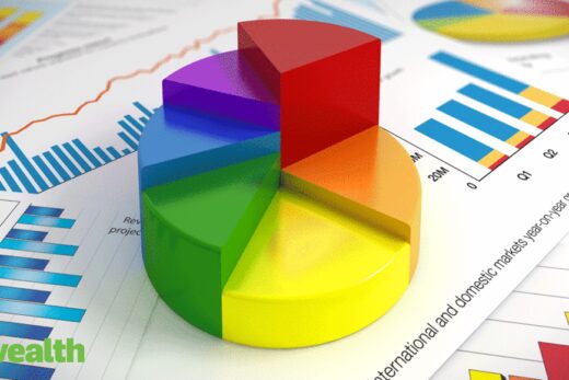 Why rebalancing of investment portfolio is need of the hour; how to do it