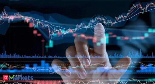 trade setup for monday: Trade Setup: Nifty may be in for some defined range-bound consolidation