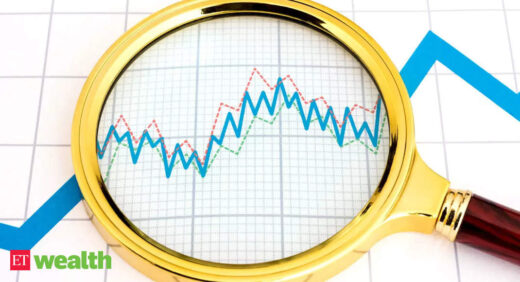 How gold, silver and platinum performed during the week ending October 7, 2021