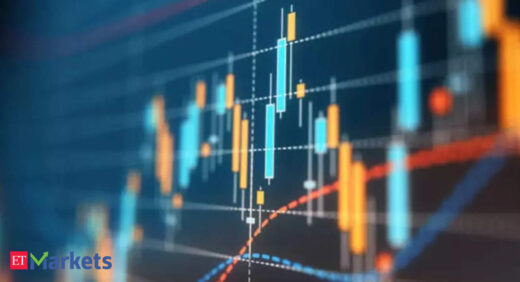 Indian rupee: Red flag for the unstoppable bulls comes from rupee now